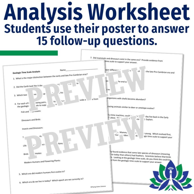 Geologic Time Activity: Create a TO SCALE Poster - Flying Colors Science