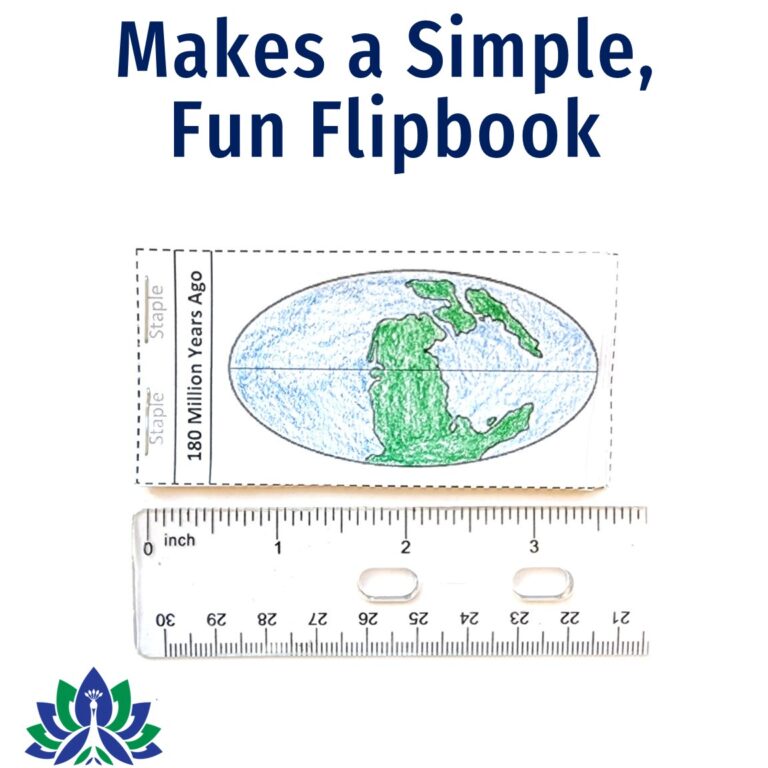 Plate Movement and Continental Drift Activity - Flying Colors Science