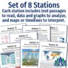 Human Impact on Environment: Air Pollution Stations Activity - Flying ...