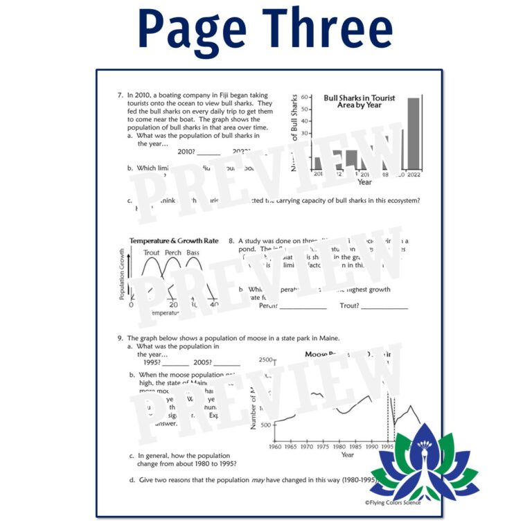 Populations Graphs Worksheet - Flying Colors Science