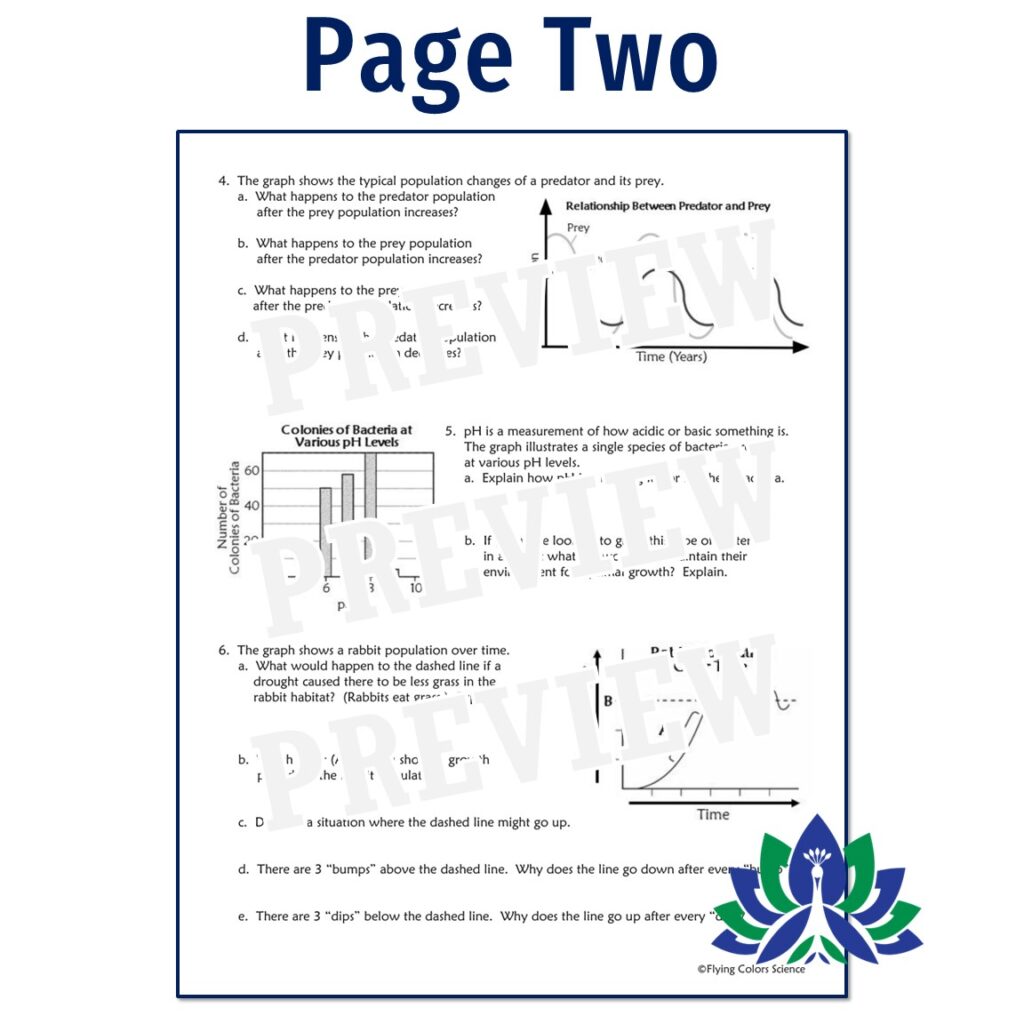 Populations Graphs Worksheet - Flying Colors Science