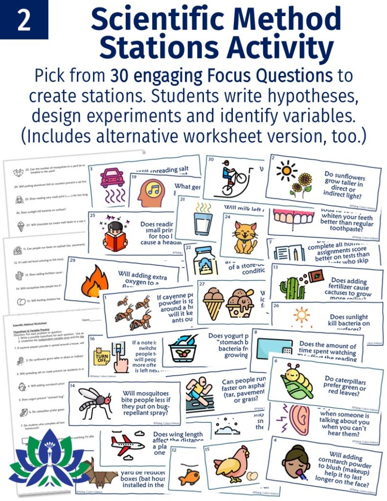 Scientific Method UNIT - Flying Colors Science