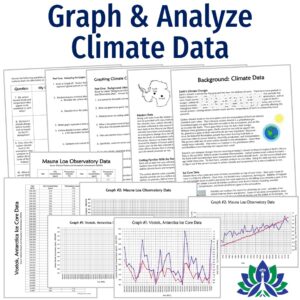 Human Impact on the Environment Activities MEGA BUNDLE - Flying Colors ...