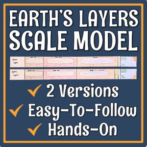 Earth's Layers Scaled Model Activity