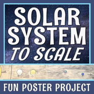 Scale Properties of Objects in Solar System Activity