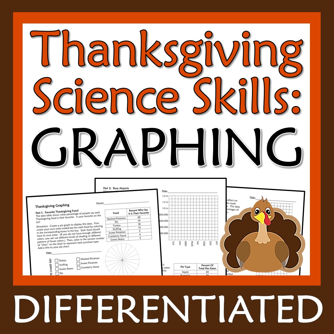 Thanksgiving history through art for 4th grade