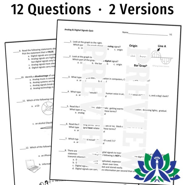 Analog and Digital Signals Assessment (Quiz or Test) - Image 2