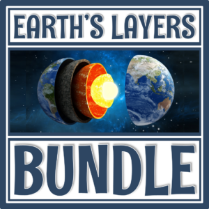 Earth's Layers Activity