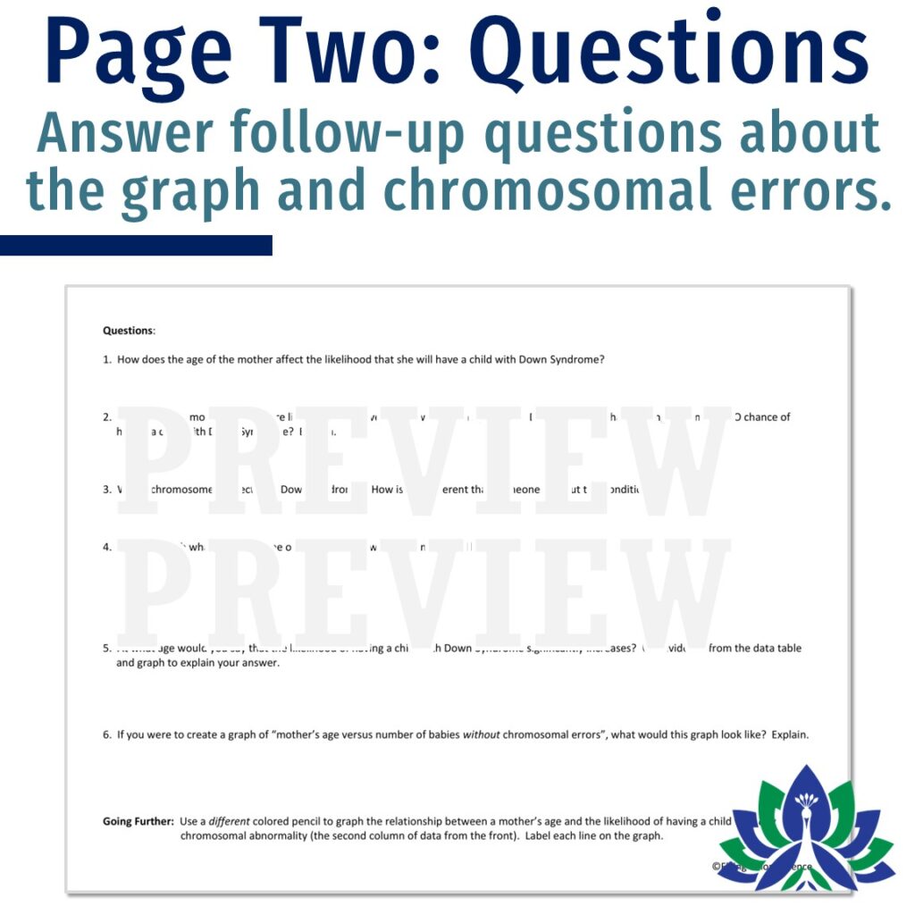 Genetics Worksheet: Graph Chromosomal Errors - Flying Colors Science