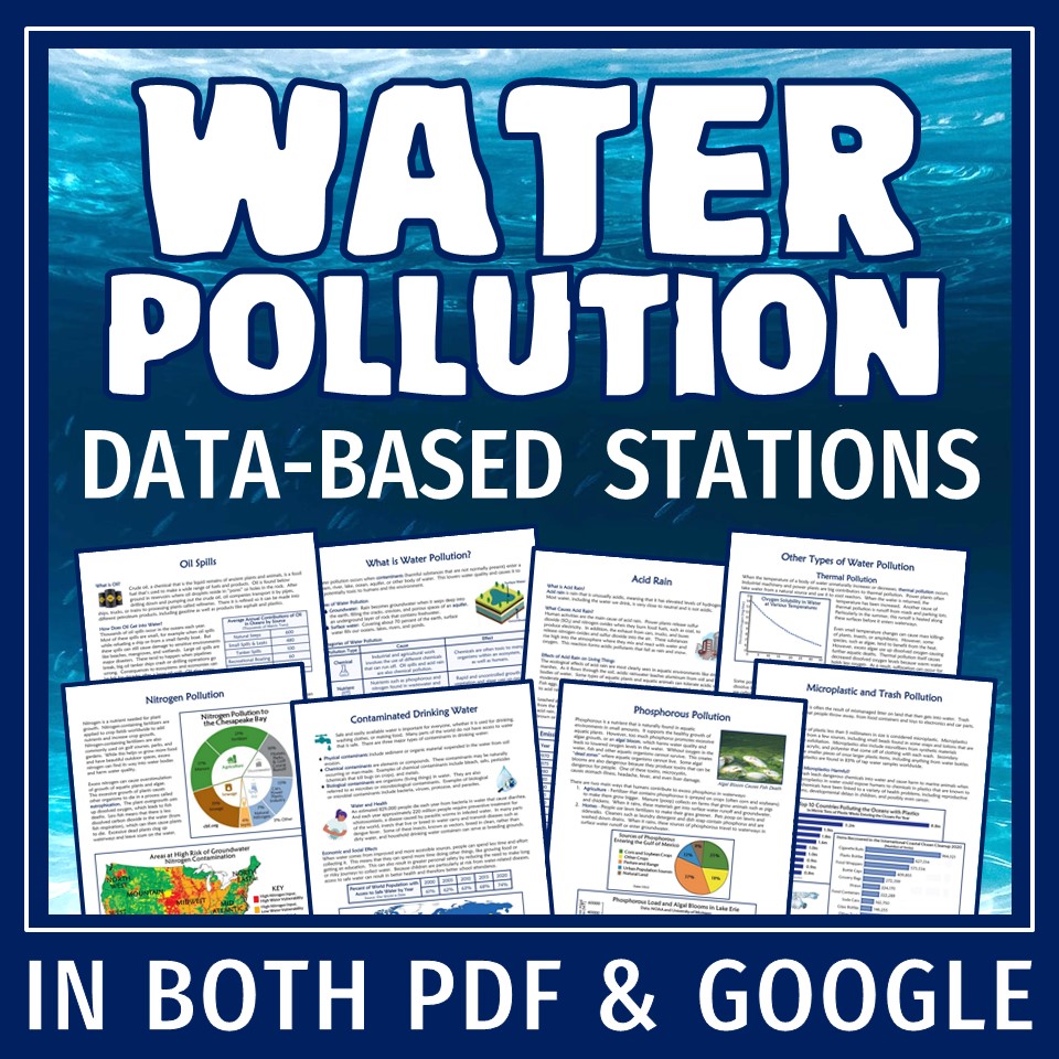 water pollution station activity