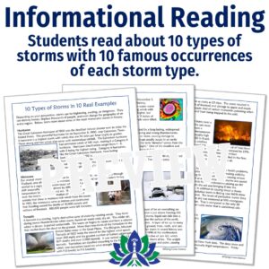Types of Storms and Severe Weather Reading and Worksheet - Flying ...