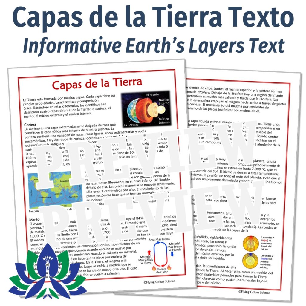 Earth's Layers Reading IN SPANISH - Flying Colors Science