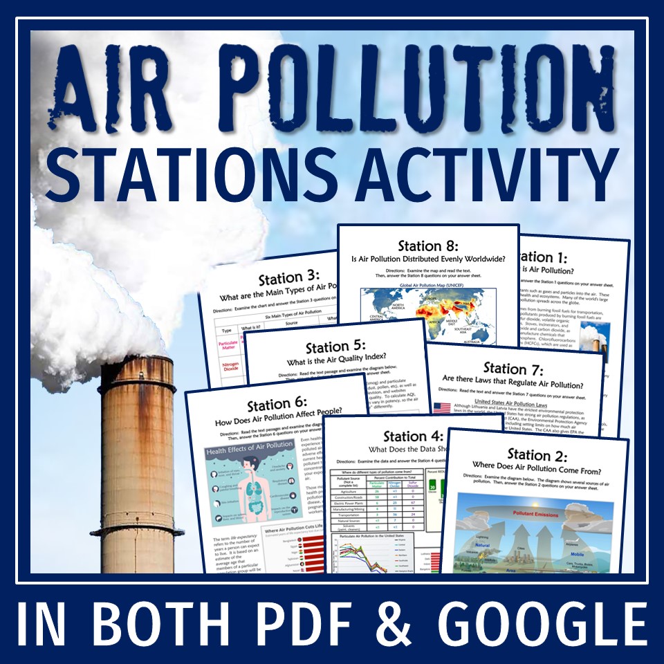 air pollution activity
