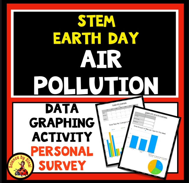 air pollution lesson for middle school