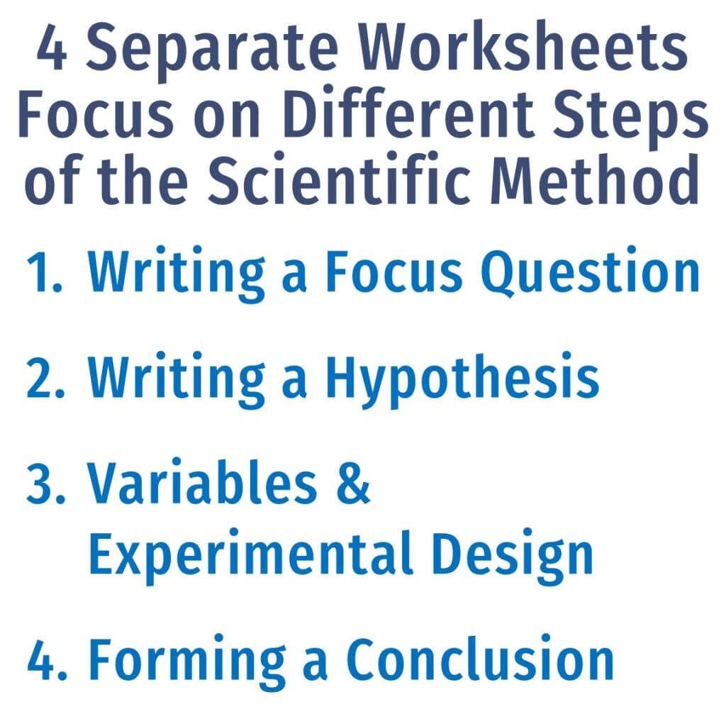 Parts of the Scientific Method Worksheets - Flying Colors Science