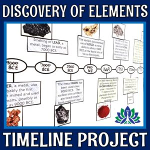 elements project