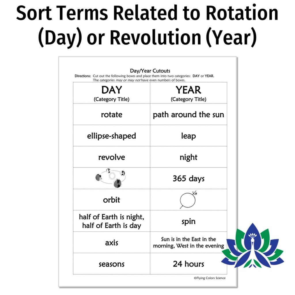 Rotation and Revolution Activity - Flying Colors Science