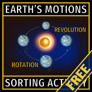 rotation and revolution activity