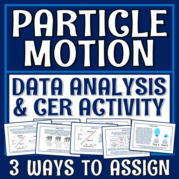 particle motion cer