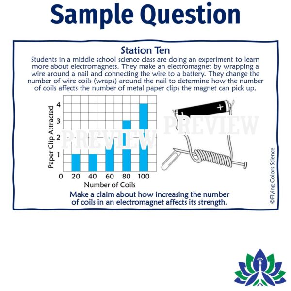 Magnets and Magnetism CER Activity: Worksheet or Stations - Flying ...