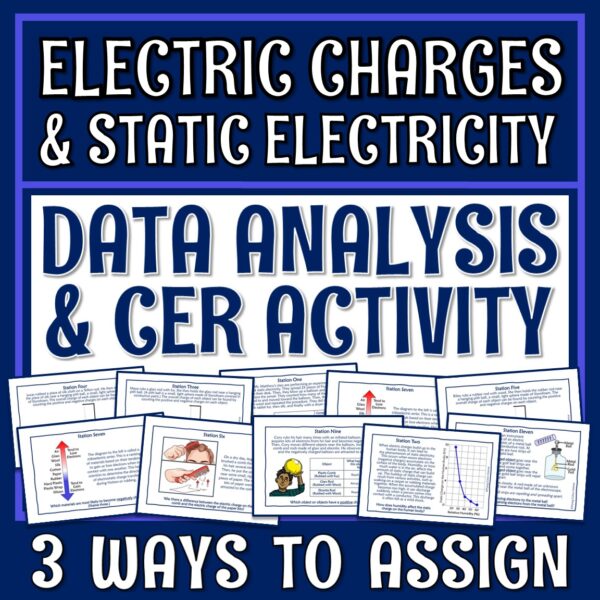 Electricity CER Worksheet