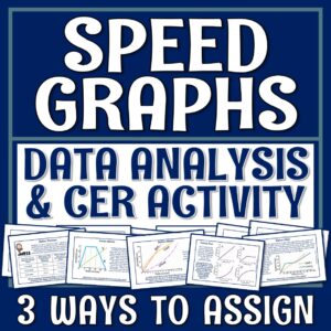 speed graphs activity
