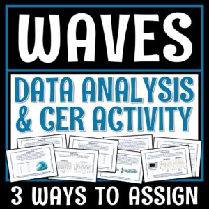 Waves CER Activity