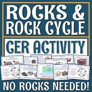 Rock Cycle CER Activity