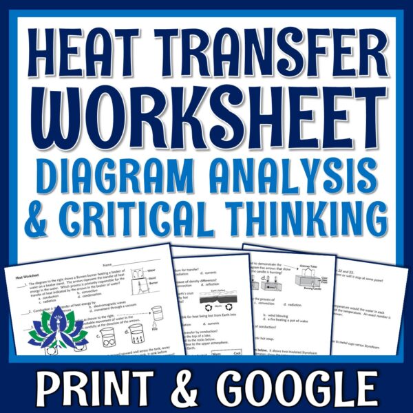 Heat Worksheet (Conduction, Convection, Radiation) - Flying Colors Science