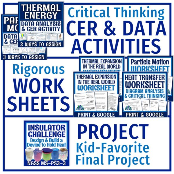 Heat Transfer and Thermal Energy Unit - Flying Colors Science