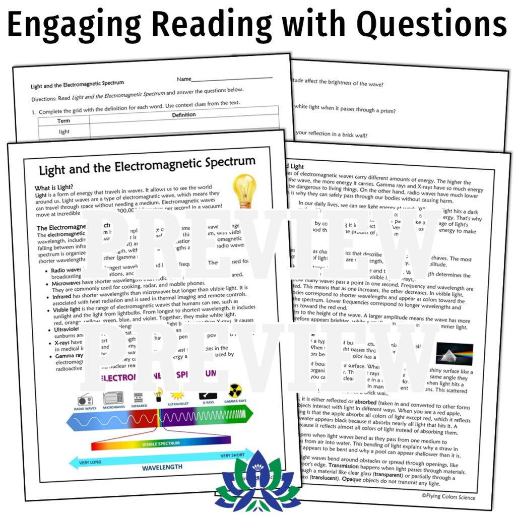 Electromagnetic Spectrum and Light Activity Bundle - Flying Colors Science