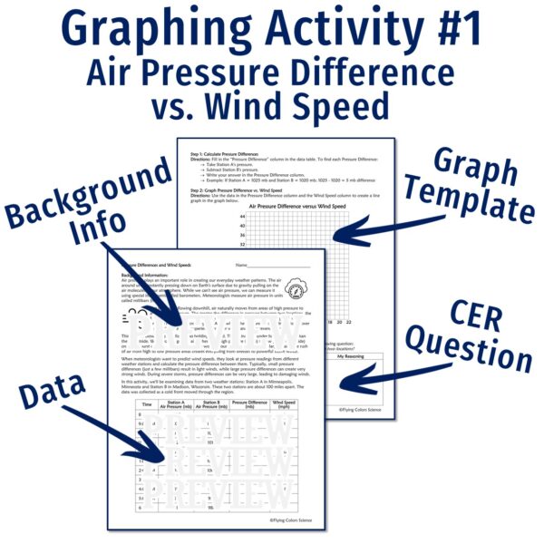 Weather Graphing Activity - Image 2