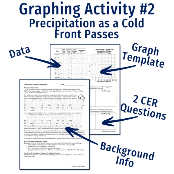 Weather Graphing Activity - Image 3