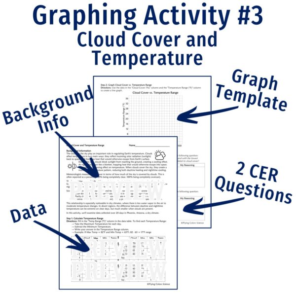 Weather Graphing Activity - Image 4