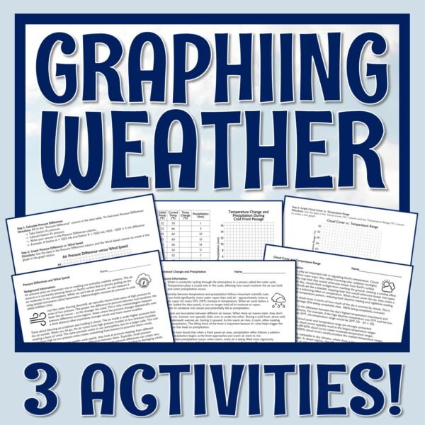 Weather Graphing Activity