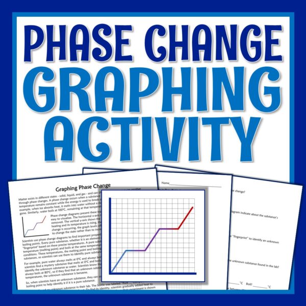 Phase change graph activity flying colors science