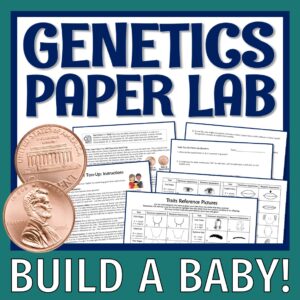 genetics lab
