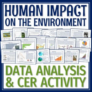 Human Impact CER Activity