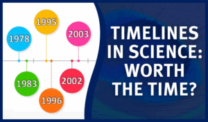 timelines in science