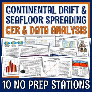 continental drift and seafloor spreading