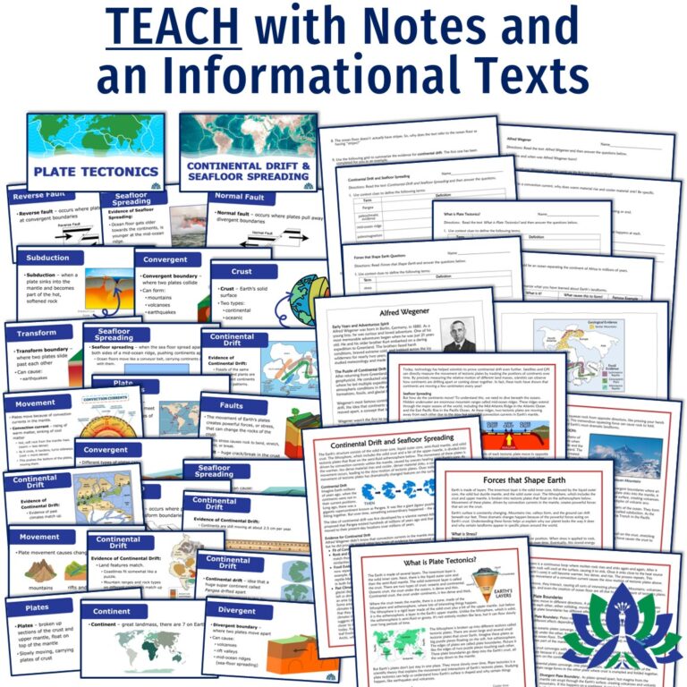 Complete Plate Tectonics Unit - Flying Colors Science
