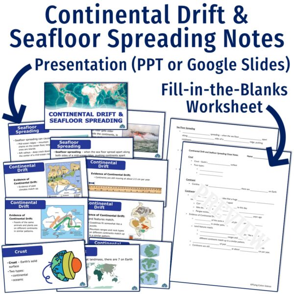 Plate Tectonics Notes with Continental Drift - Flying Colors Science