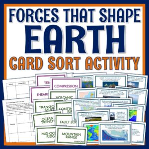 Geoscience Processes Shape Earth Activity