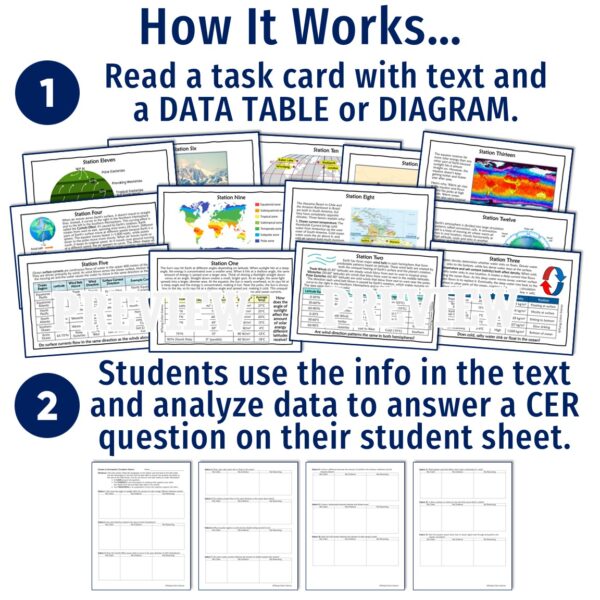 Global Winds & Ocean Currents CER Activity - Flying Colors Science