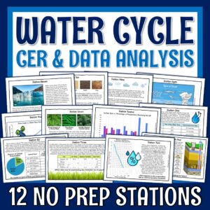 Water Cycle CER Activity