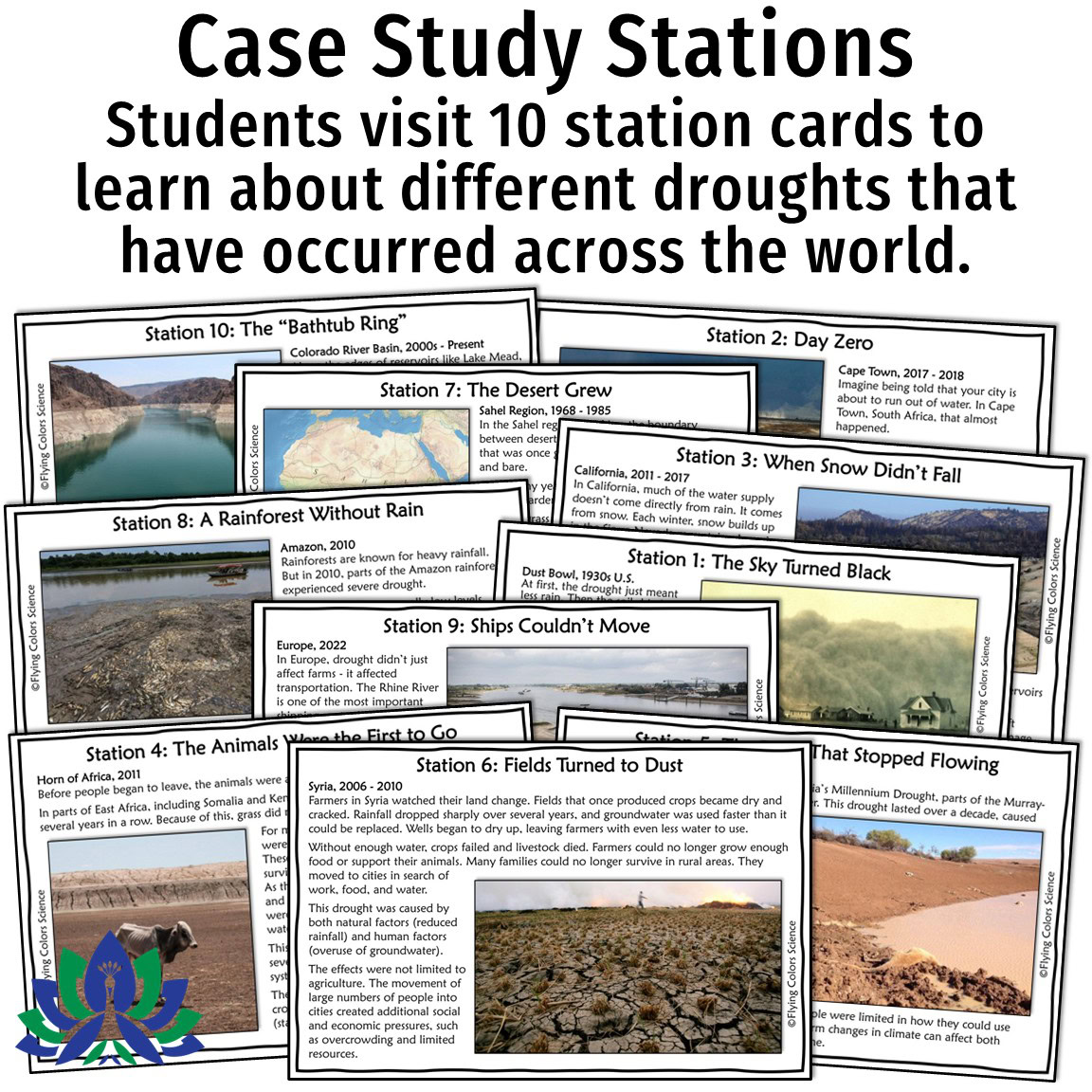 Droughts Stations Activity - Flying Colors Science