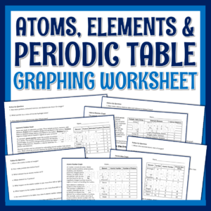 Periodic Table Activity