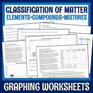 Classification of Matter Activity