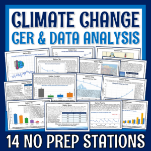 Climate Change Data and CER Activity