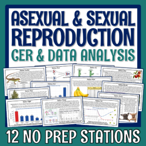 Asexual & Sexual Reproduction CER Activity